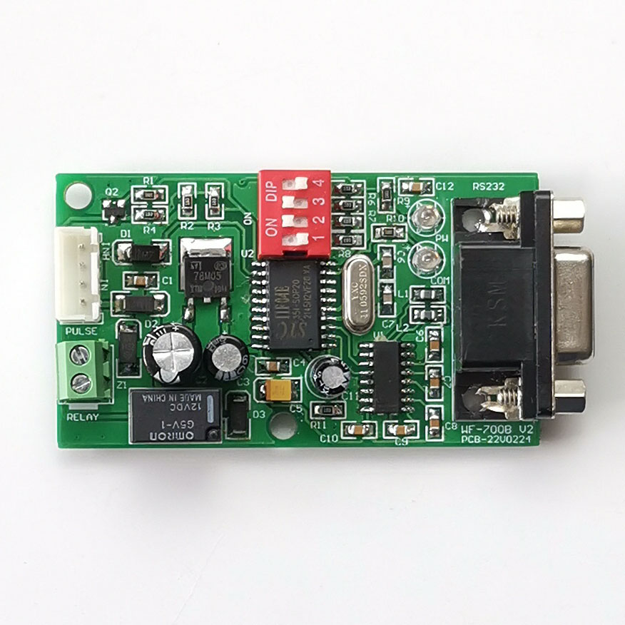 view